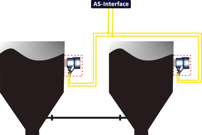 Actuator Sensor-Interface Cable