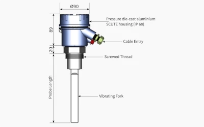 Vibrating Fork Level Sensor